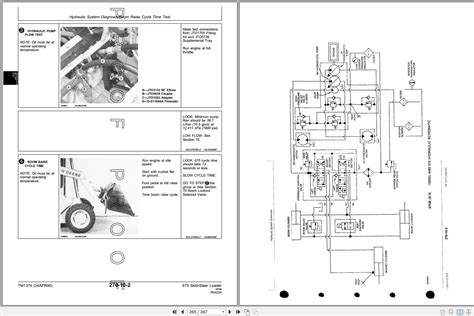 john deere 675b skid steer hydraulics|john deere 675b parts diagrams.